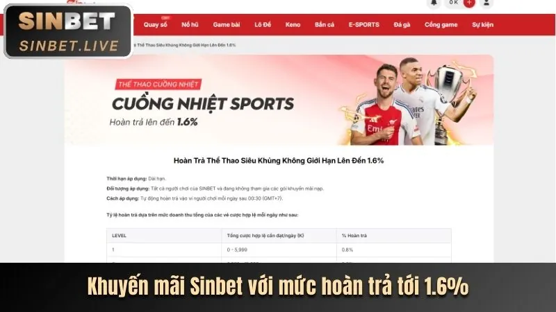 Hình ảnh hướng dẫn nhận zebet bonus